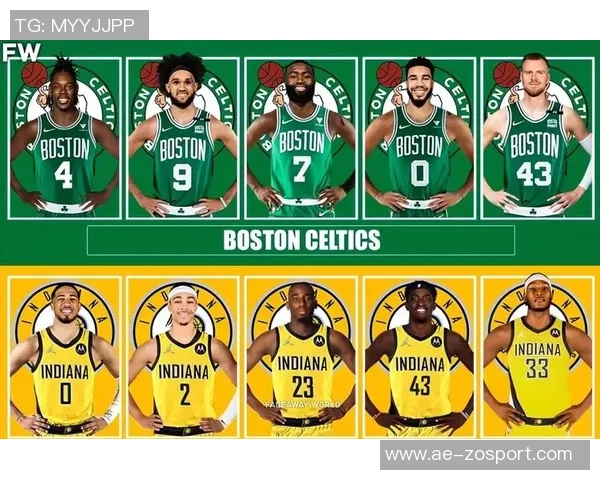 东部排名预测骑士领跑魔术纽约紧随其后绿军步行者恐难追赶