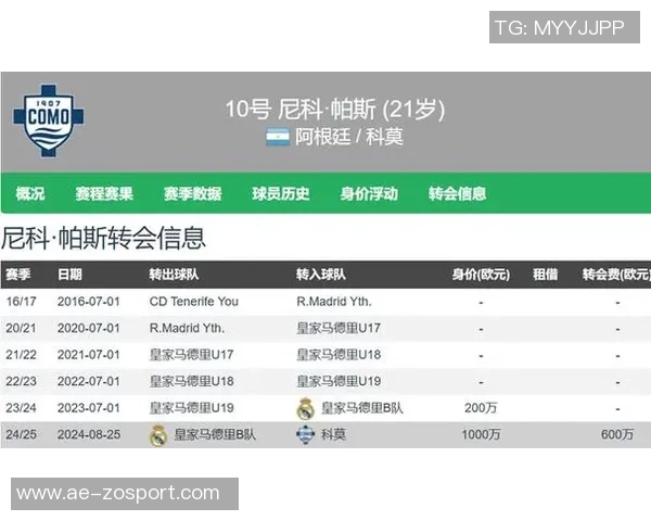 帕斯连续两月荣膺意甲最佳U23球员表现出色助球队再创佳绩